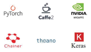 Generative AI Integration Services